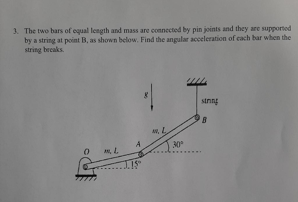 Solved 3. The two bars of equal length and mass are | Chegg.com