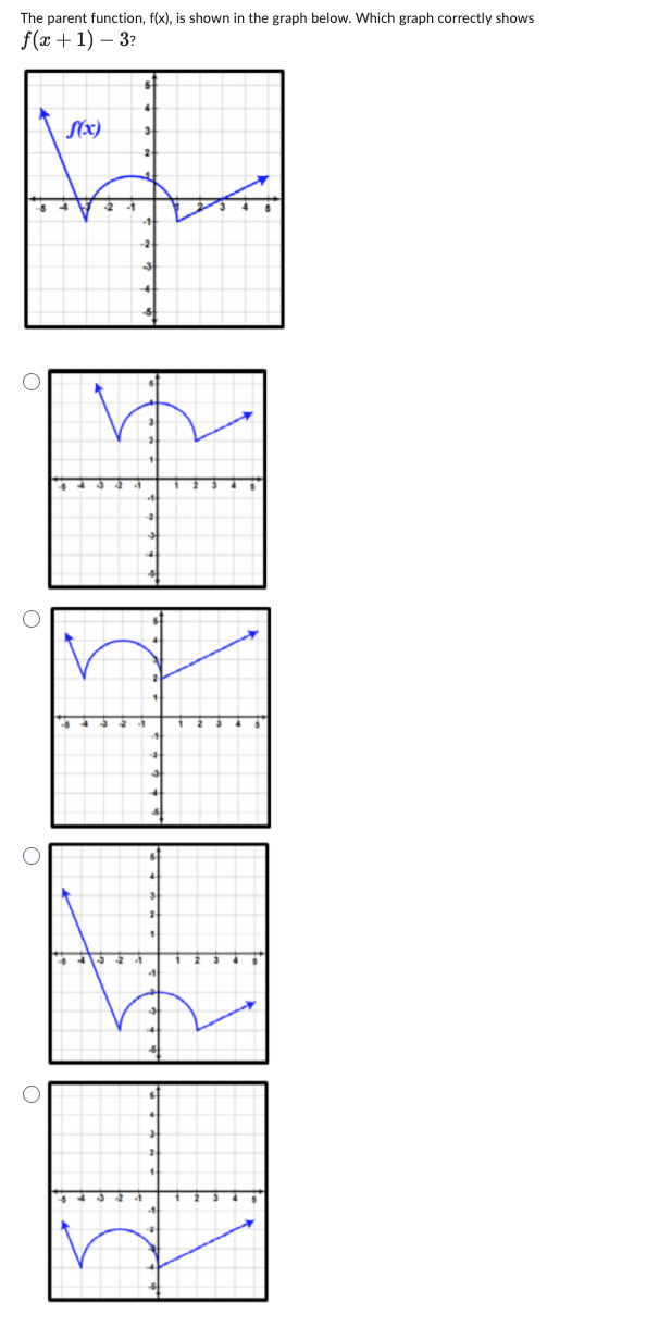 Solved The parent function, f(x), is shown in the graph | Chegg.com