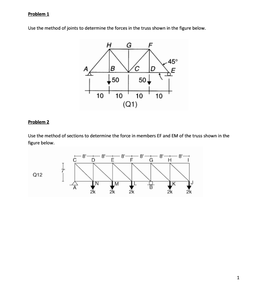 Solved Problem 1 Use the method of joints to determine the | Chegg.com