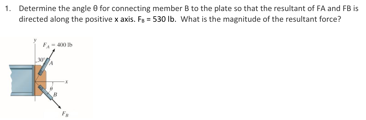 Solved 1. Determine The Angle θ For Connecting Member B To | Chegg.com