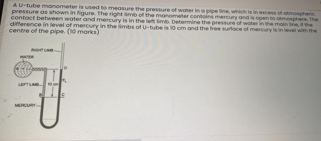 Solved A Utube manometer is used to measure the pressure of