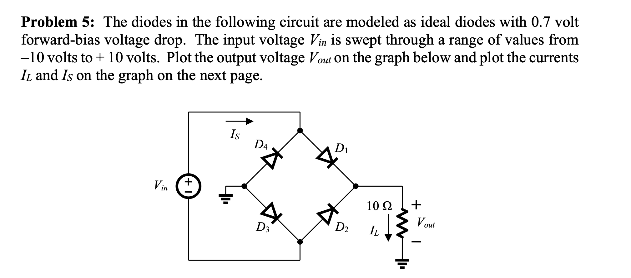 Solved Problem 5: The diodes in the following circuit are | Chegg.com