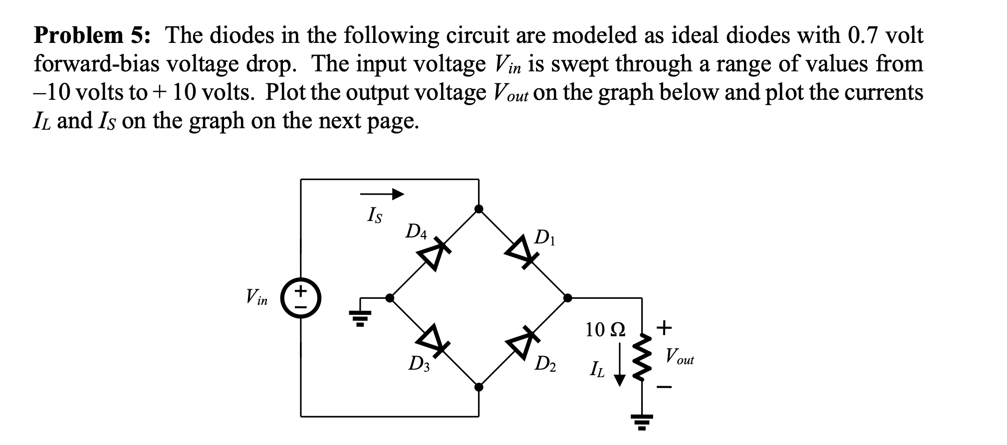 Solved Problem 5: The Diodes In The Following Circuit Are | Chegg.com