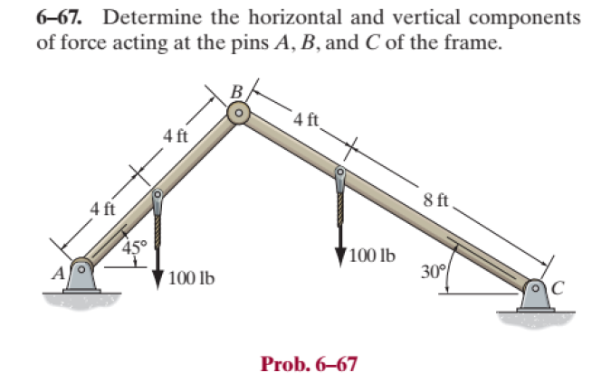Solved 6-67. ﻿Determine the horizontal and vertical | Chegg.com
