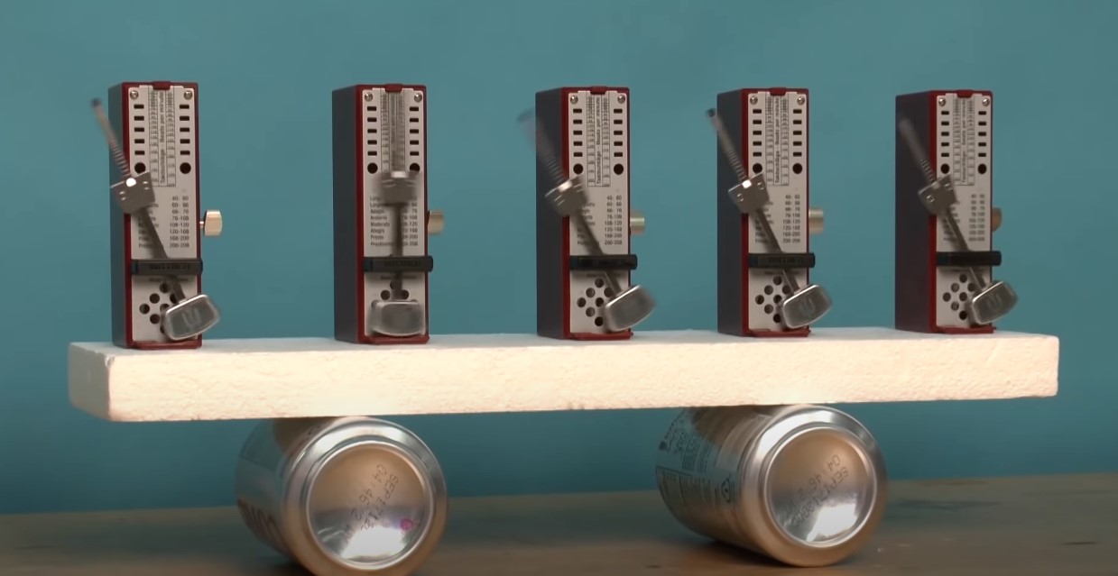 Solved With the idea of physics, explain why when we put | Chegg.com