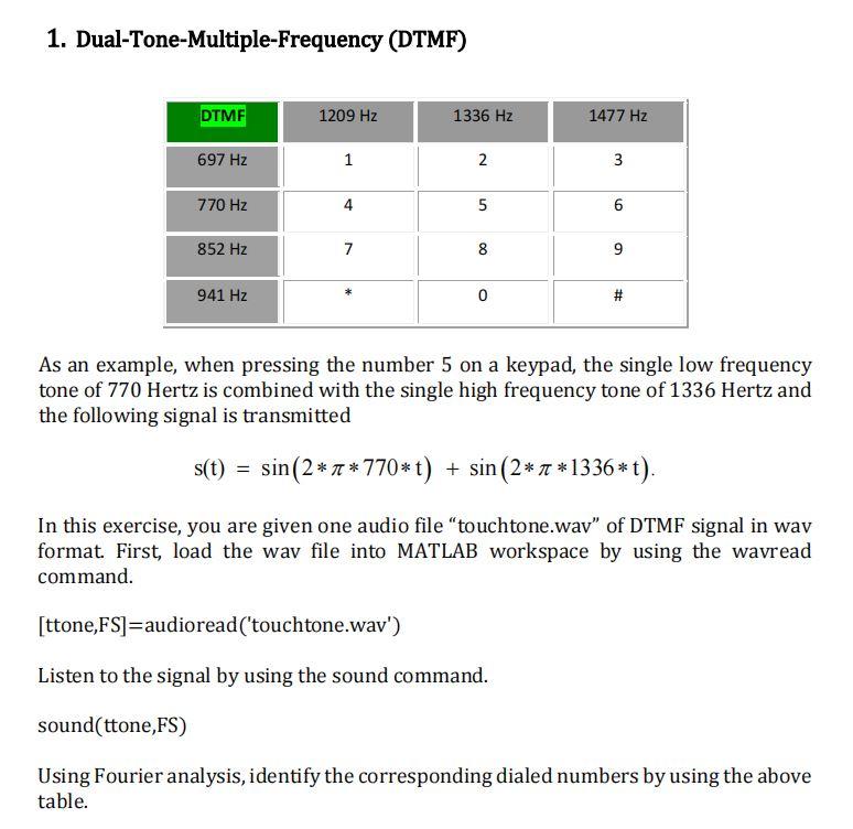 Solved 1. Dual-Tone-Multiple-Frequency (DTMF) DTMF 1209 Hz | Chegg.com