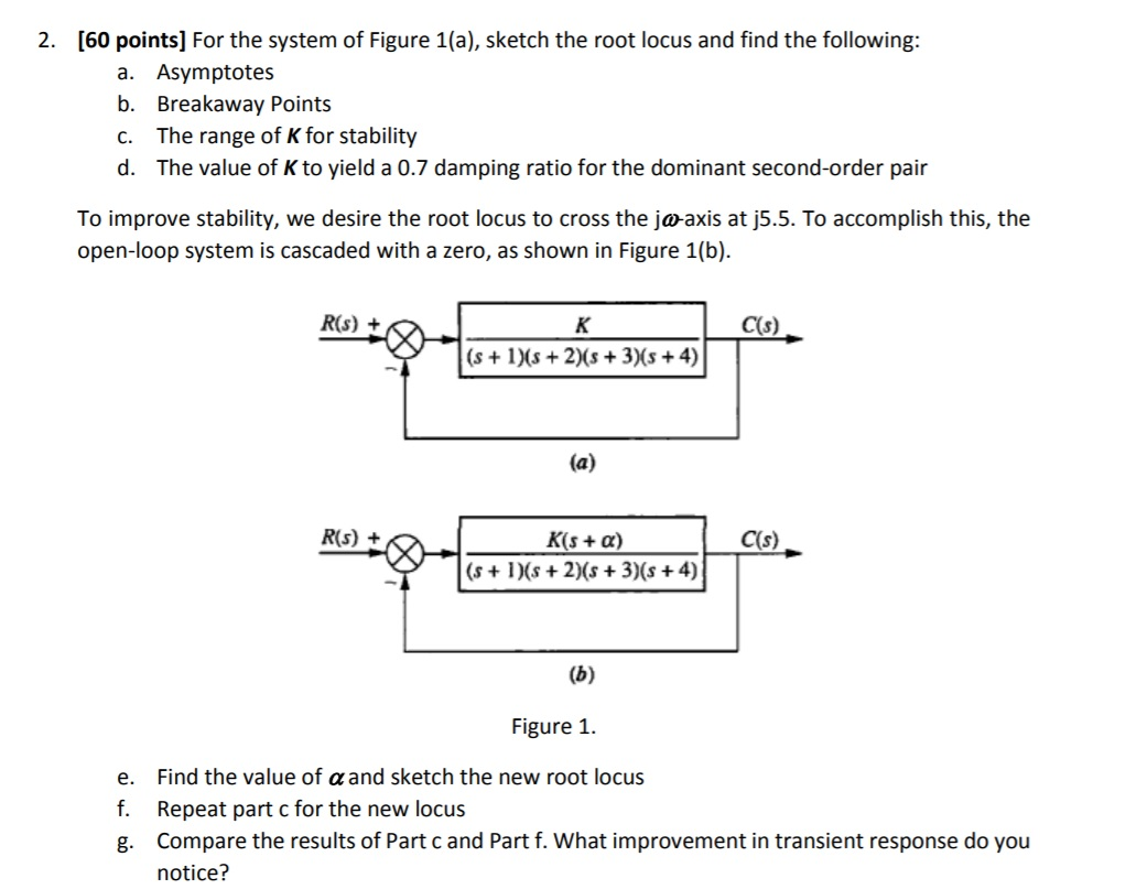 60 Points For The System Of Figure 1a Sketch Cheggcom