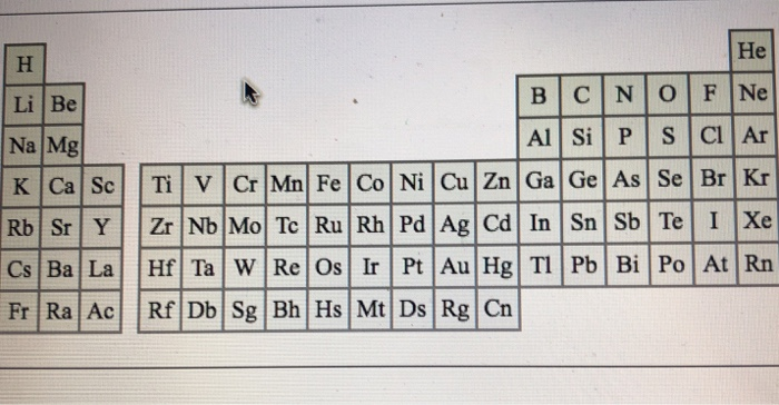 Solved In the periodic table below shade all the elements | Chegg.com