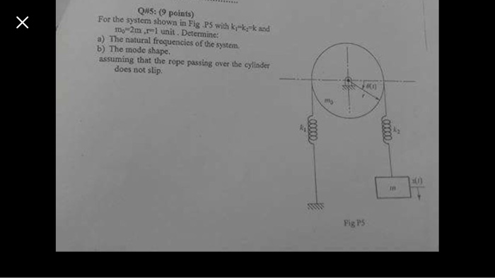 Solved QNS: (9 points) For the system shown in Fig PS with | Chegg.com