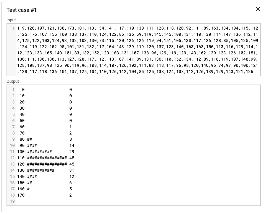 Solved Python problem: Write a program which prints a | Chegg.com