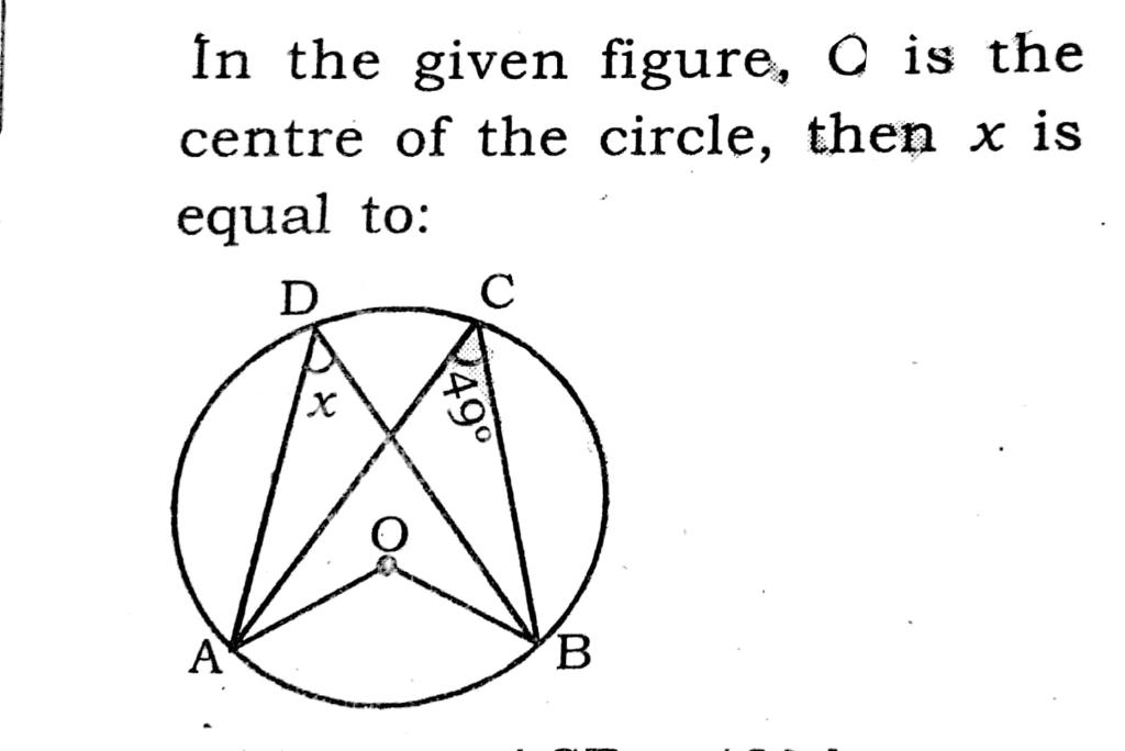 Solved In The Given Figure, O Is The Centre Of The Circle, | Chegg.com