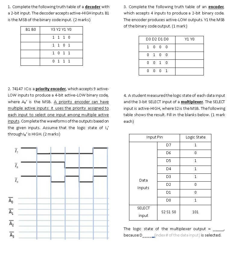 Solved 1. Complete the following truth table of a decoder | Chegg.com