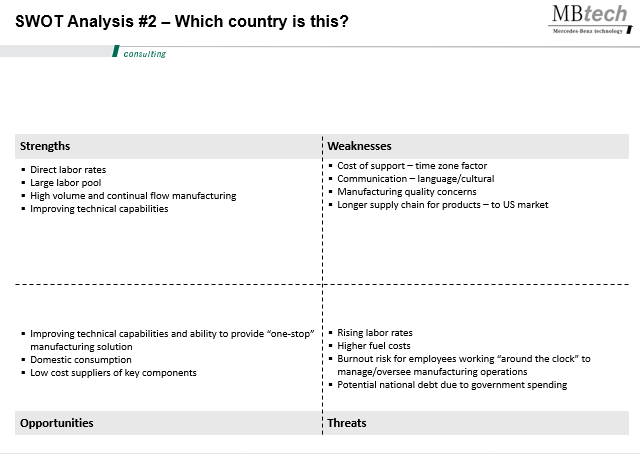 What are the Strengths, Weaknesses, Opportunities and Threats of Roblox  Corporation (RBLX). SWOT Analysis.