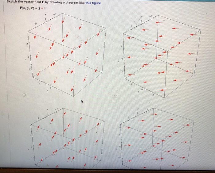  Sketch The Vector Field F By Drawing A Diagram with simple drawing