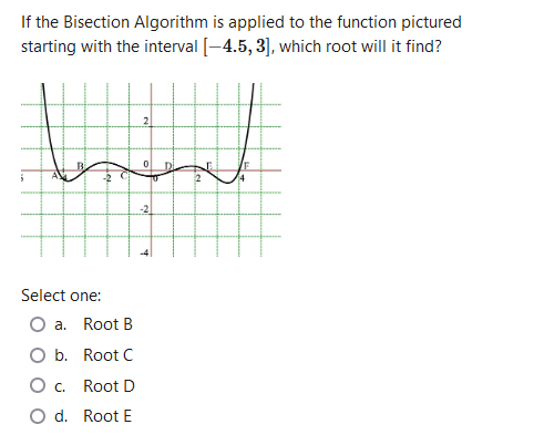 Solved If the Bisection Algorithm is applied to the function | Chegg.com
