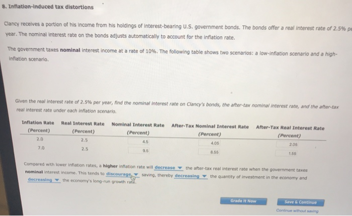  Get Answer Inflation induced Tax Distortions Clancy Receives A 