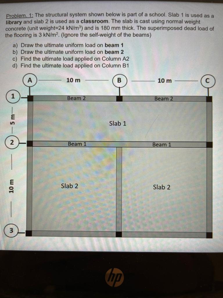 Solved Problem. 1: The structural system shown below is part | Chegg.com