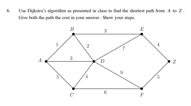 Solved 6. Use Dijkstra's algorithm as presented in class to | Chegg.com