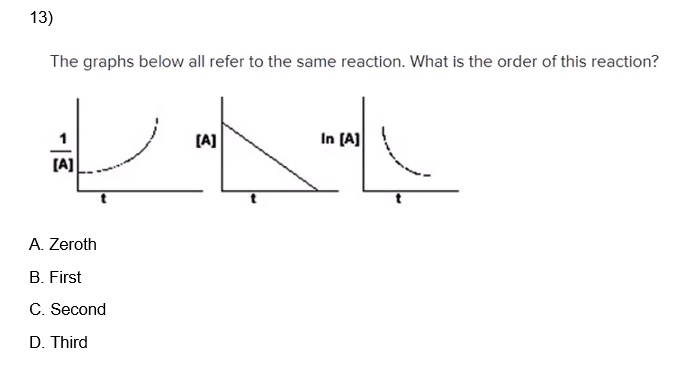 Solved General Chemistry for Engineers Lesson: Chemical | Chegg.com