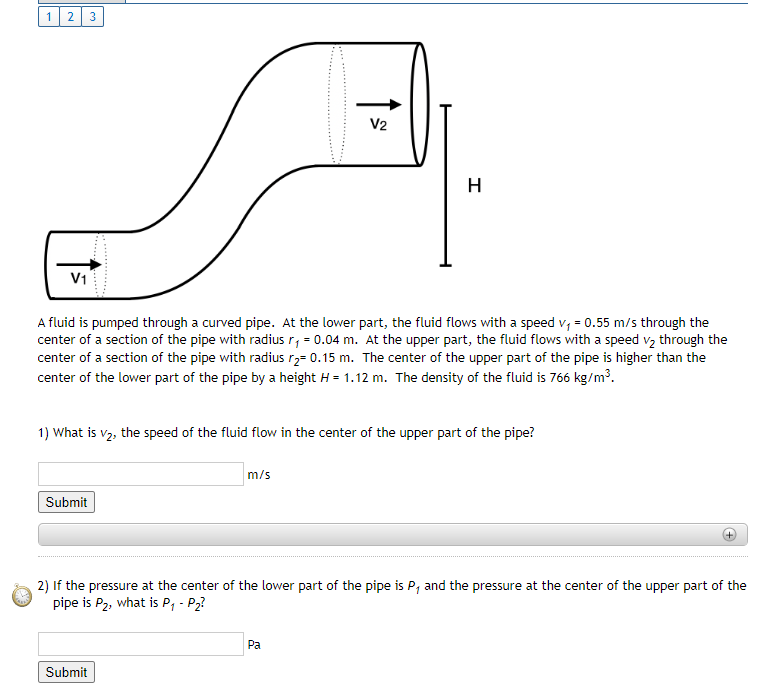 Solved 1 2 3 V2 H V1 A fluid is pumped through a curved