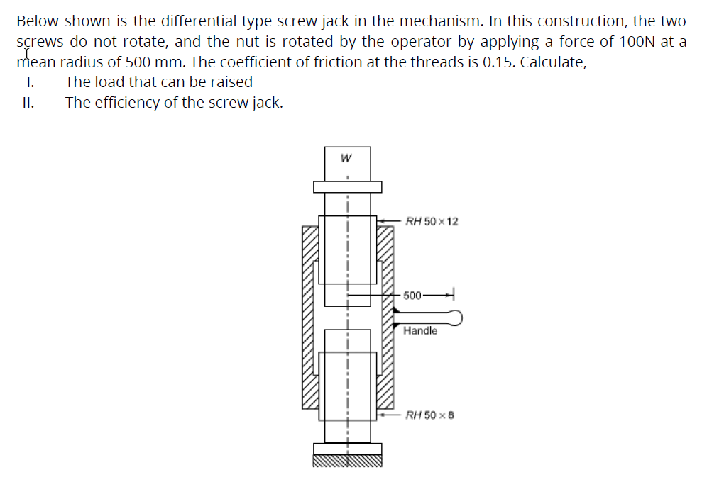 Solved Below shown is the differential type screw jack in
