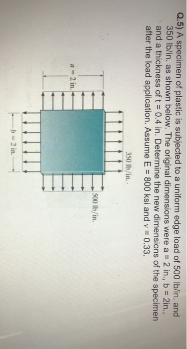 Solved Q.5) A specimen of plastic is subjected to a uniform | Chegg.com