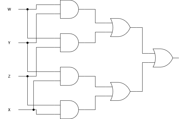 Solved Part C (4 Marks) Consider this diagram of a full | Chegg.com