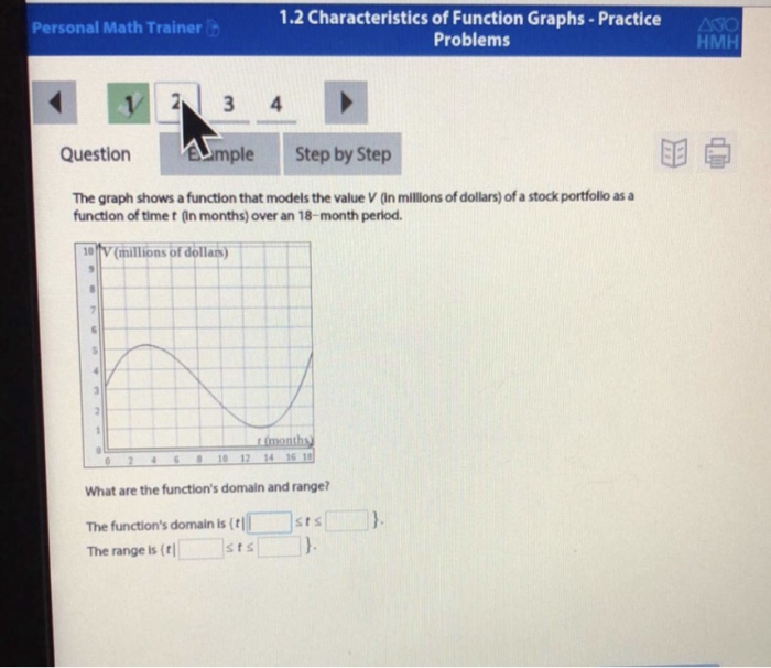 solved-1-2-characteristics-of-function-graphs-practice-chegg