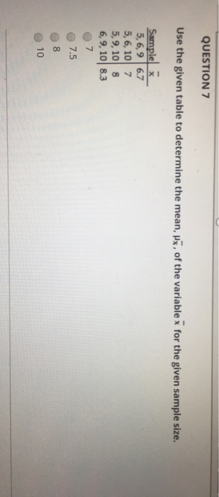 Solved QUESTION 7 Use the given table to determine the mean, | Chegg.com