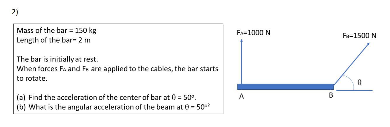 Solved 2) Mass of the bar = 150 kg Length of the bar= 2 m | Chegg.com
