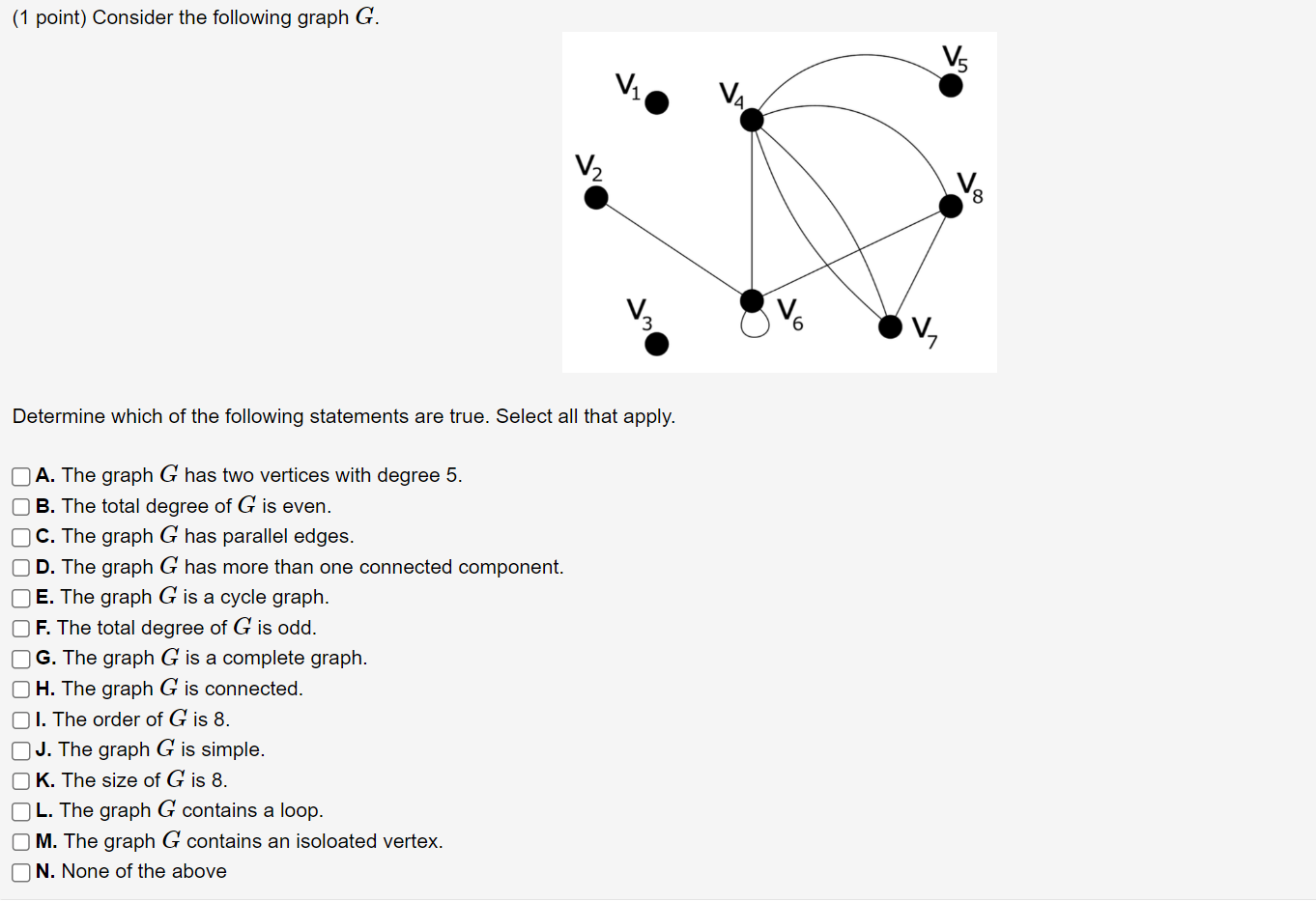 Solved (1 Point) Consider The Following Graph G. Determine | Chegg.com