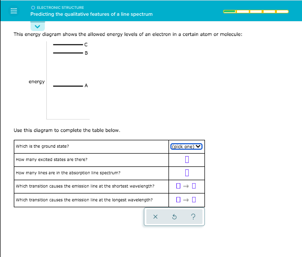 Solved O Electronic Structure Iii Predicting The Qualitat Chegg Com