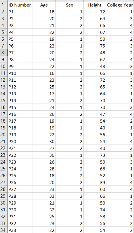 solved-using-microsoft-excel-and-following-the-instructions-chegg