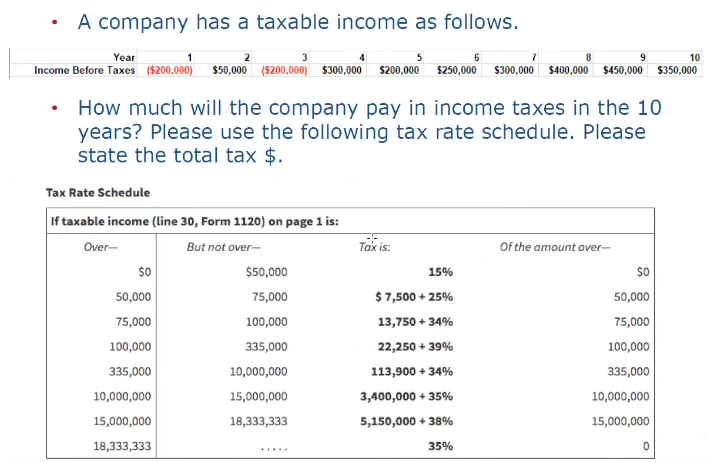 Solved A company has a taxable income as follows. Year 8 | Chegg.com