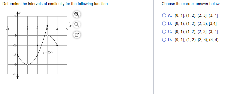 Solved Determine the intervals of continuity for the | Chegg.com image.