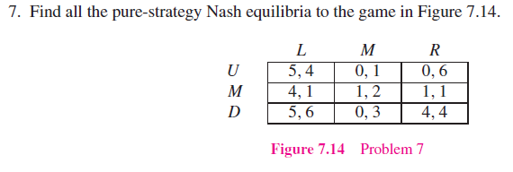 Solved find all the pure-strategy Nash equilibria to the | Chegg.com