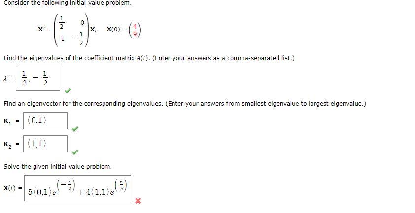 Solved Consider the following initial-value problem. | Chegg.com