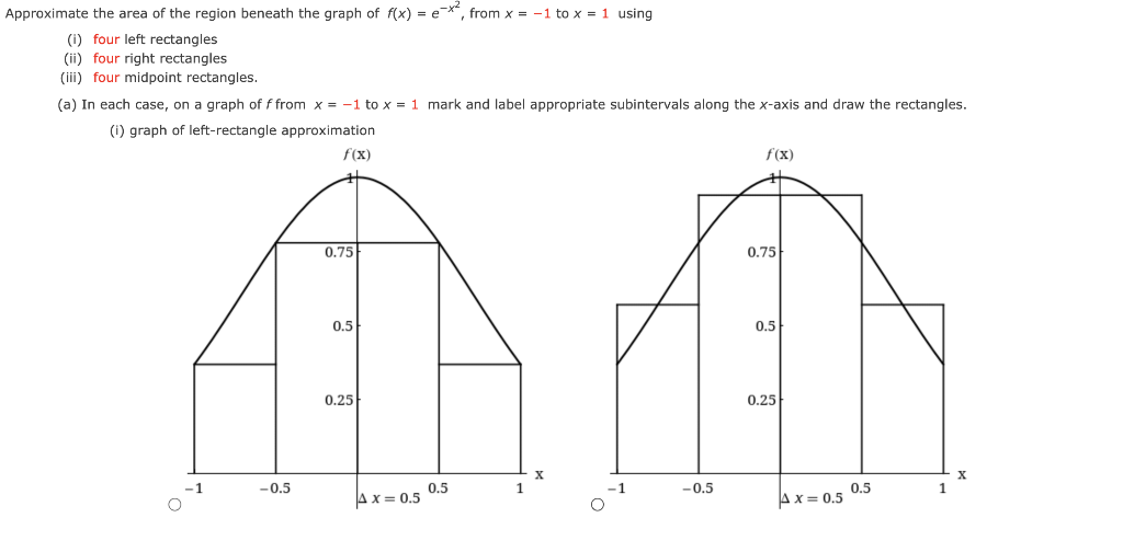 Solved Approximate the area of the region beneath the graph | Chegg.com