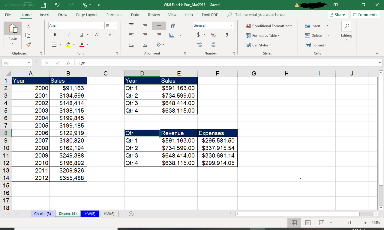 a WK6 Excel is Fun_Mar2015 - Saved 5 - 0 X AutoSave | Chegg.com