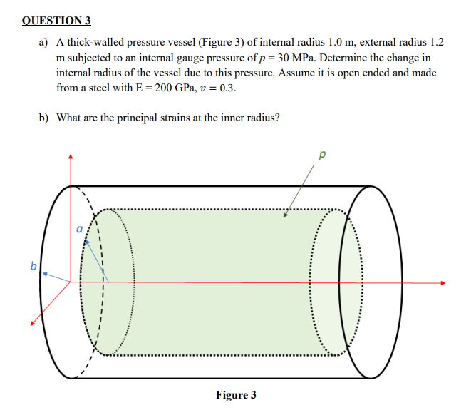 QUESTION 3
a) A thick-walled pressure vessel (Figure 3) of internal radius 1.0 m, external radius 1.2
m subjected to an inter