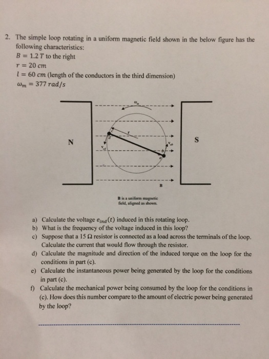 Solved 2· The Simple Loop Rotating In A Uniform Magnetic 4270