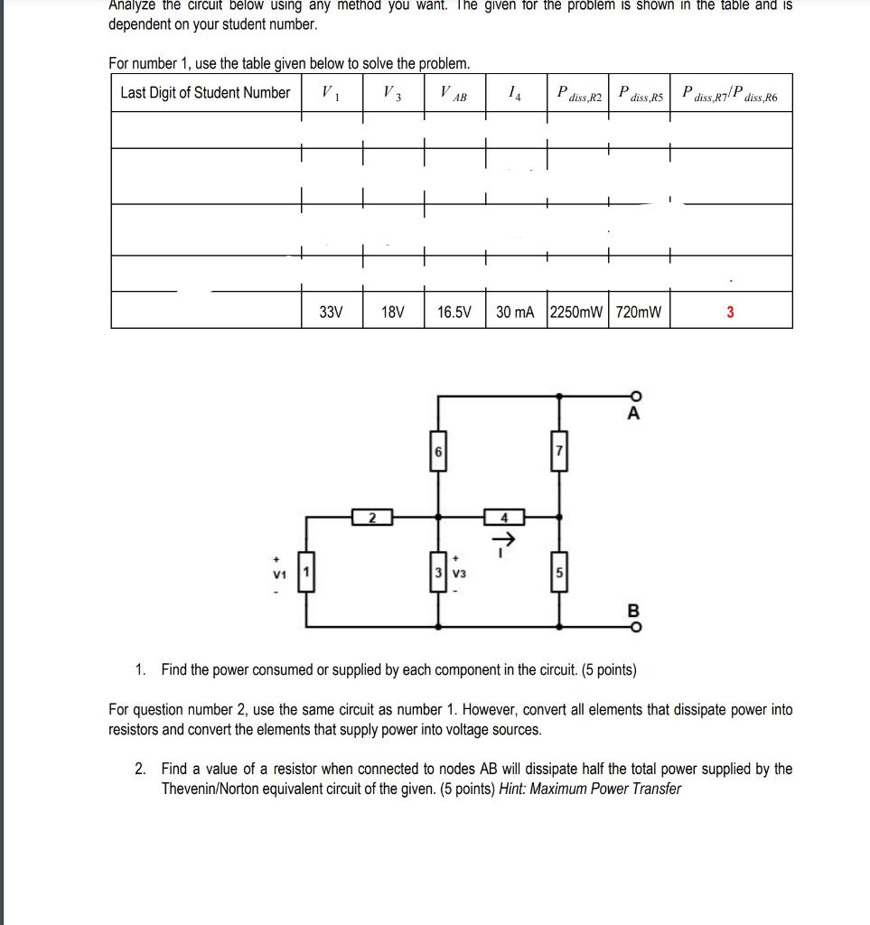 Solved Analyze The Circuit Below Using Any Method You Want. | Chegg.com