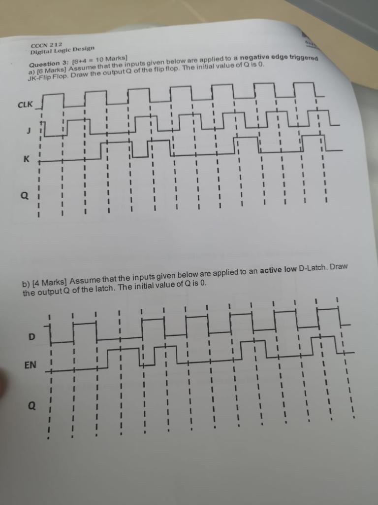 Solved CCCN 212 Digital Logic Design Question 3 [6+4 = 10
