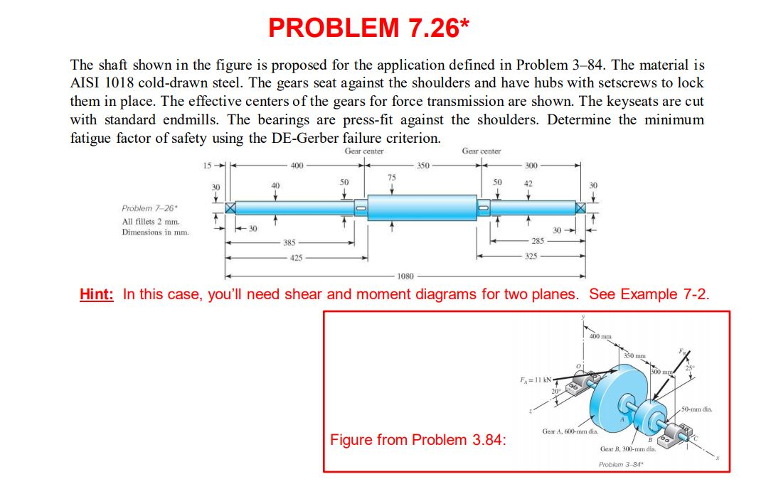 solved-problem-7-26-the-shaft-shown-in-the-figure-is-chegg