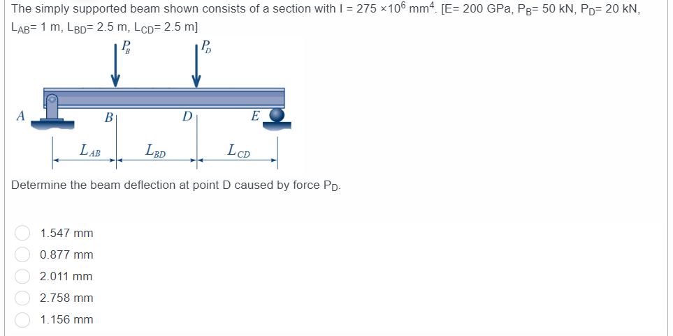 Solved The simply supported beam shown consists of a section | Chegg.com