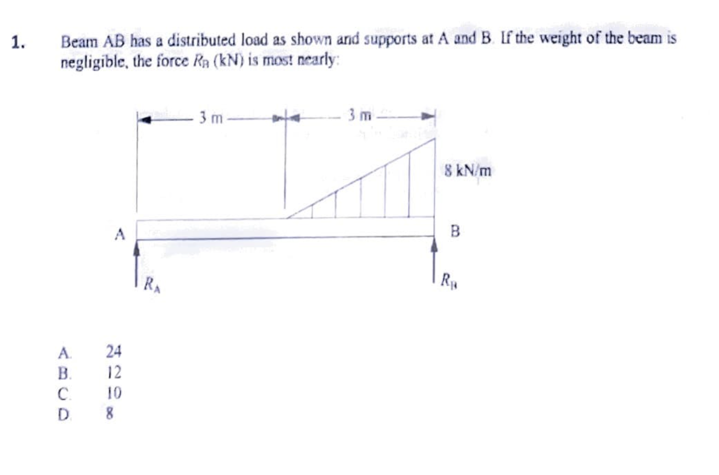Beam \( A B \) has a distributed load as shown and supports at \( A \) and \( B \). If the weight of the beam is negligible, 