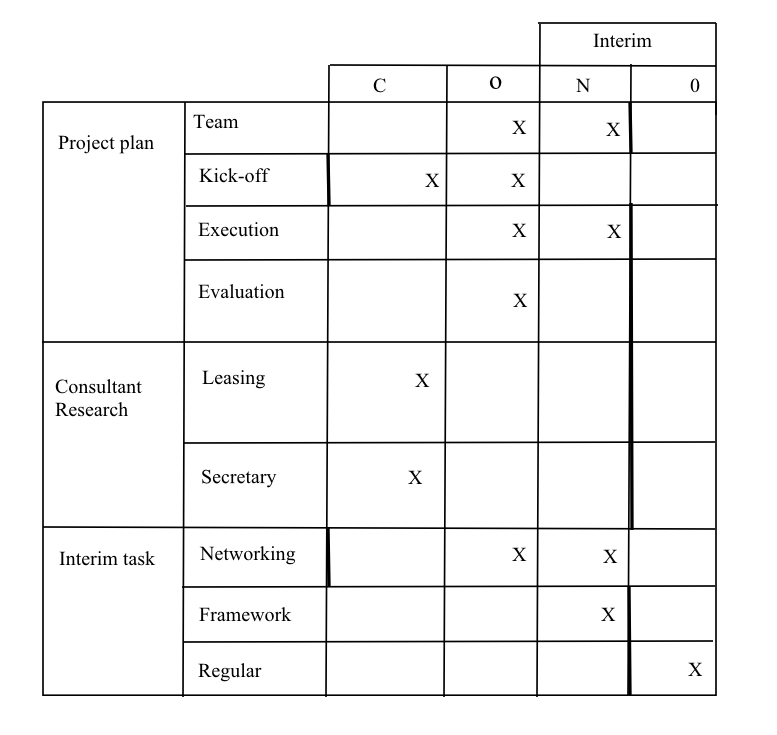 (Solved) - Exercise 2.8 A university provides education and services to ...