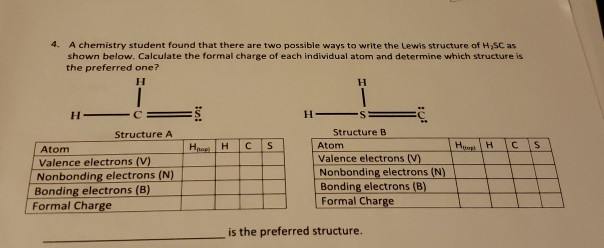 ways-to-write-4-what-is-the-correct-way-to-write-the-number-four