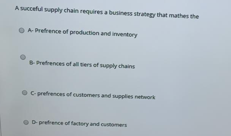 Solved A Succeful Supply Chain Requires A Business Strategy | Chegg.com