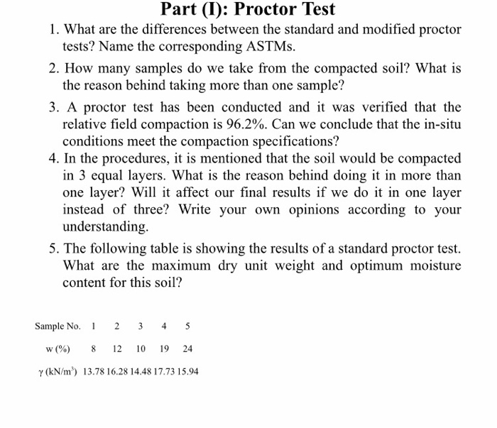 Solved Part (I) Proctor Test 1. What are the differences